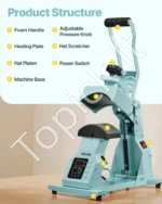 Kepurių termo presas su 2 keičiamais padais , žalias - Image 6