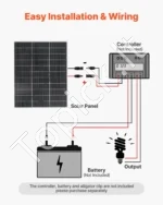 Dvipusiai saulės moduliai 200W rinkinys 100W x 2 monokristaliniai - Image 3