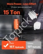 Hidraulinis skylamušių rinkinys 15 t su 10 matricų  - Image 3