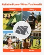 Sulankstomas saulės modulis 100 W, nešiojamas saulės įkroviklis, 24 % efektyvumas - Image 6