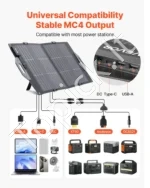 Sulankstomas saulės modulis 100 W, 16 BB N tipo dvifazis monokristalinis saulės modulis su įkrovikliu - Image 3