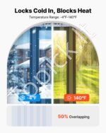 Skaidri PVC juostinė užuolaida 2,4 m x 1,5 m (2 mm storio, 10 vnt.) - Image 4