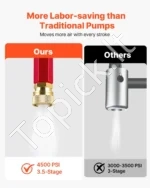 Aukšto slėgio rankinė PCP pompa 310 bar su filtru ir manometru - Image 3