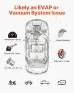 EVAP rūko generatorius automobiliams, 12 V dūmų generatorius su oro siurbliu ir srauto matuokliu - Image 3