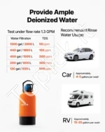 Dejonizuoto vandens sistema automobilių plovimui 10 l su TDS matuokliu ir vožtuvu - Image 5