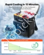 Nešiojamas automobilinis šaldytuvas-kuprinė 13 l (12V / 24V) - Image 4