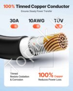 Saulės modulių laidas 10 AWG, 15,24 m rinkinys fotovoltinėms sistemoms IP67 - Image 2