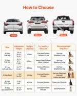 Sulankstomi laiptai šunims automobiliui 4 pakopų, iki 113 kg, augintinių rampa - Image 7